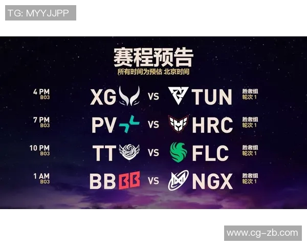 DOTA2技术排行榜最新发布LNG战队荣登第一名引发热议 DOTA2技术排行榜最新发布LNG战队荣登第一名引发热议