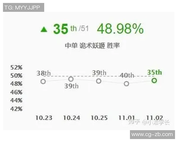 赛后复盘V5与EDG对决的深度分析与战术启示