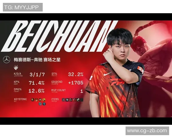 英雄联盟S15赛季WE战队控制力分析与得失总结