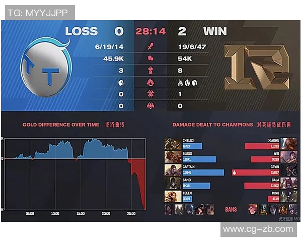 最新和平精英状态TOP10中JDG强势领跑展现出色团队实力与战术配合