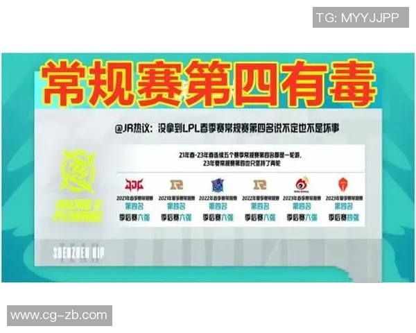 电竞赛后复盘FPX与BLG选手个人能力对比分析实时数据 电竞赛后复盘FPX与BLG选手个人能力对比分析实时数据