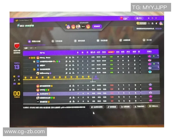 esports数据CSGO焦点LNG战队的耐力分析与比赛表现探讨