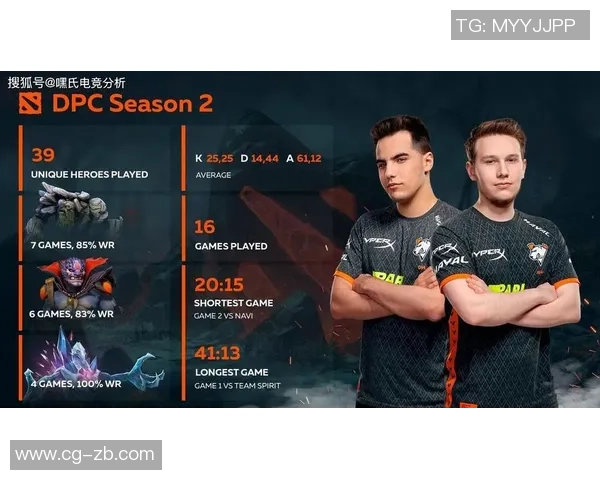 esports最新数据电竞实时数据揭示DOTA2节奏排名EDG创历史新高引发热议 esports最新数据电竞实时数据揭示DOTA2节奏排名EDG创历史新高引发热议