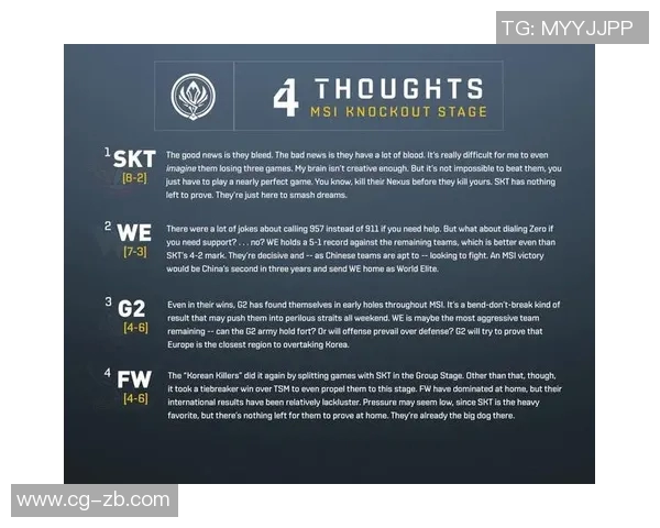 电竞新闻英雄联盟战术WE反击体系解析与实战应用探讨